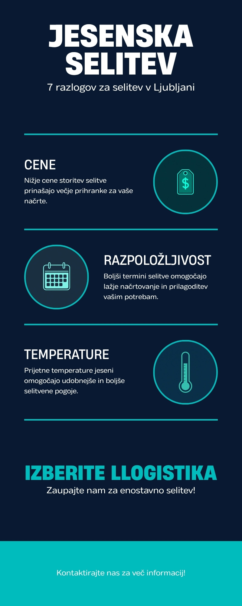 7 razlogov za jesensko selitev v Ljubljani – infografika LLogistika