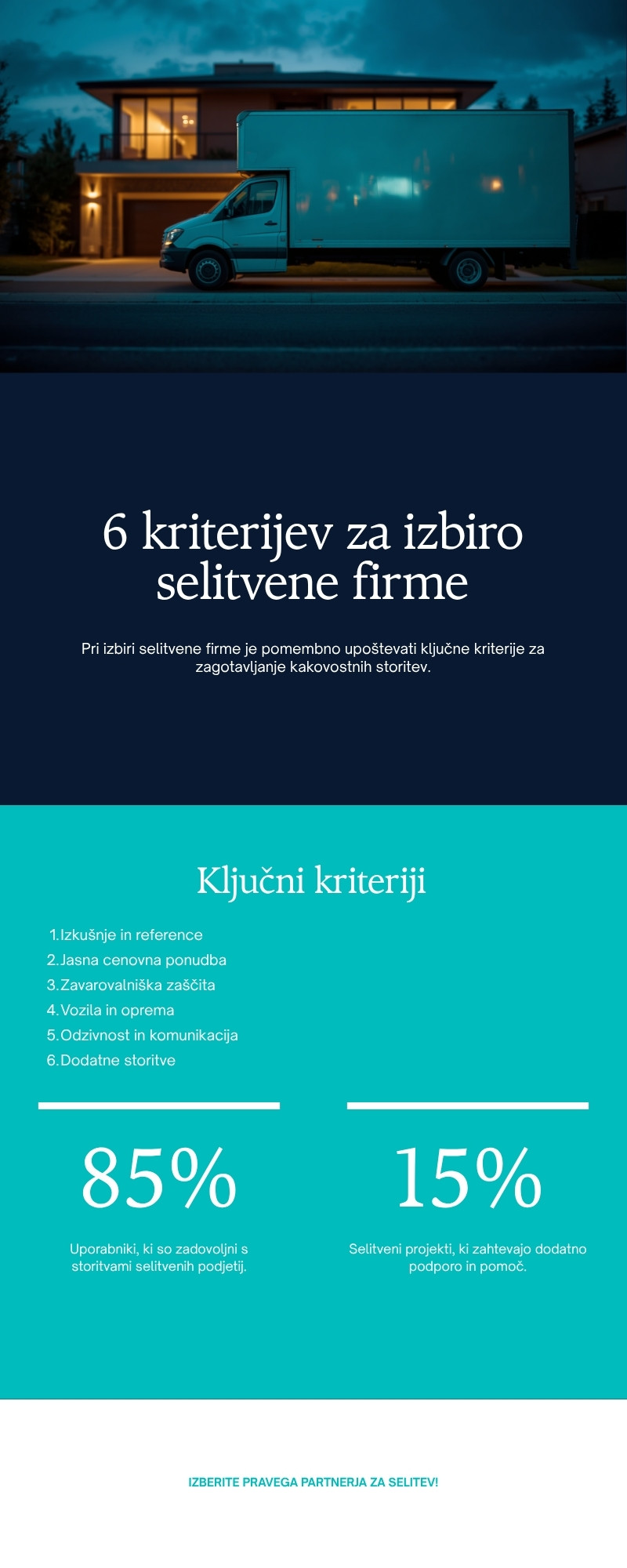 Infografika: 6 ključnih kriterijev za izbiro selitvene firme v Ljubljani