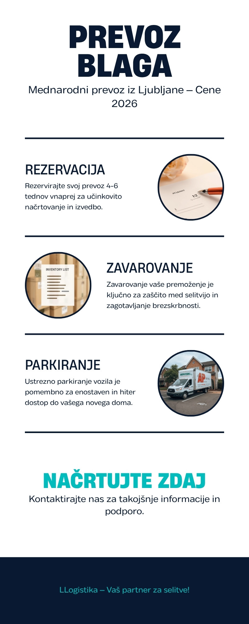 Infografika: Cene mednarodnega prevoza blaga iz Ljubljane za 2026