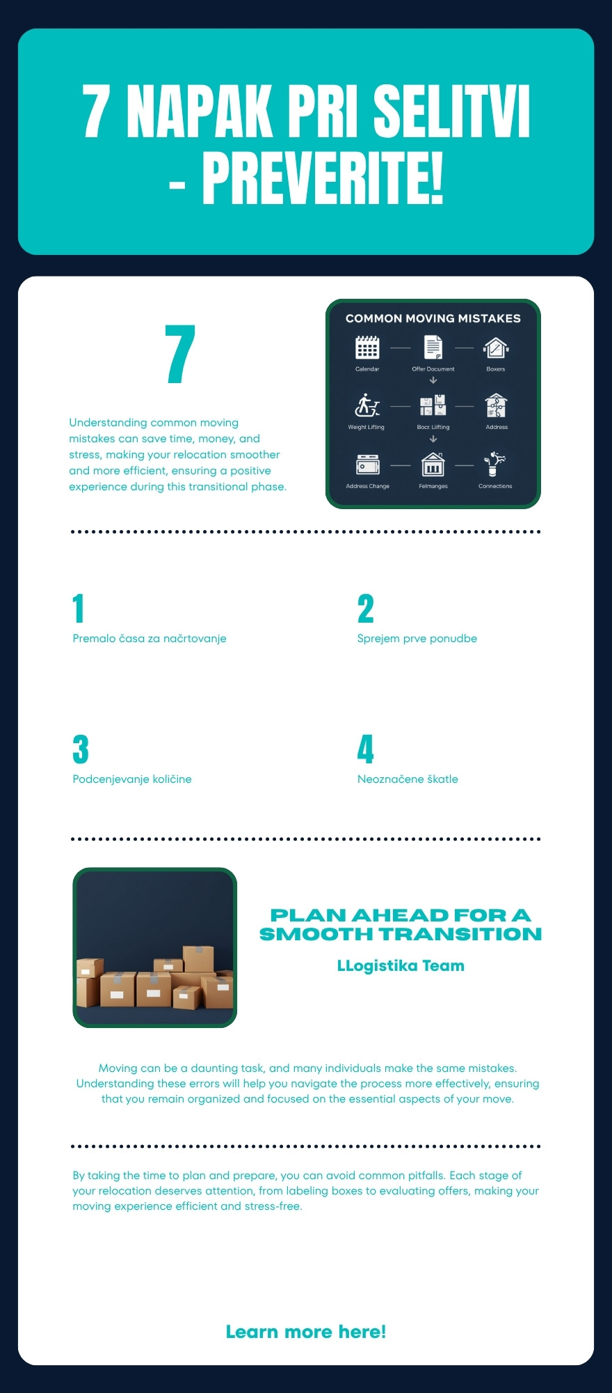 7 najpogostejših napak pri selitvi stanovanja - infografika LLogistika