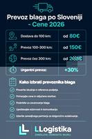 Infografika: Vrste prevoza blaga po Sloveniji za podjetja