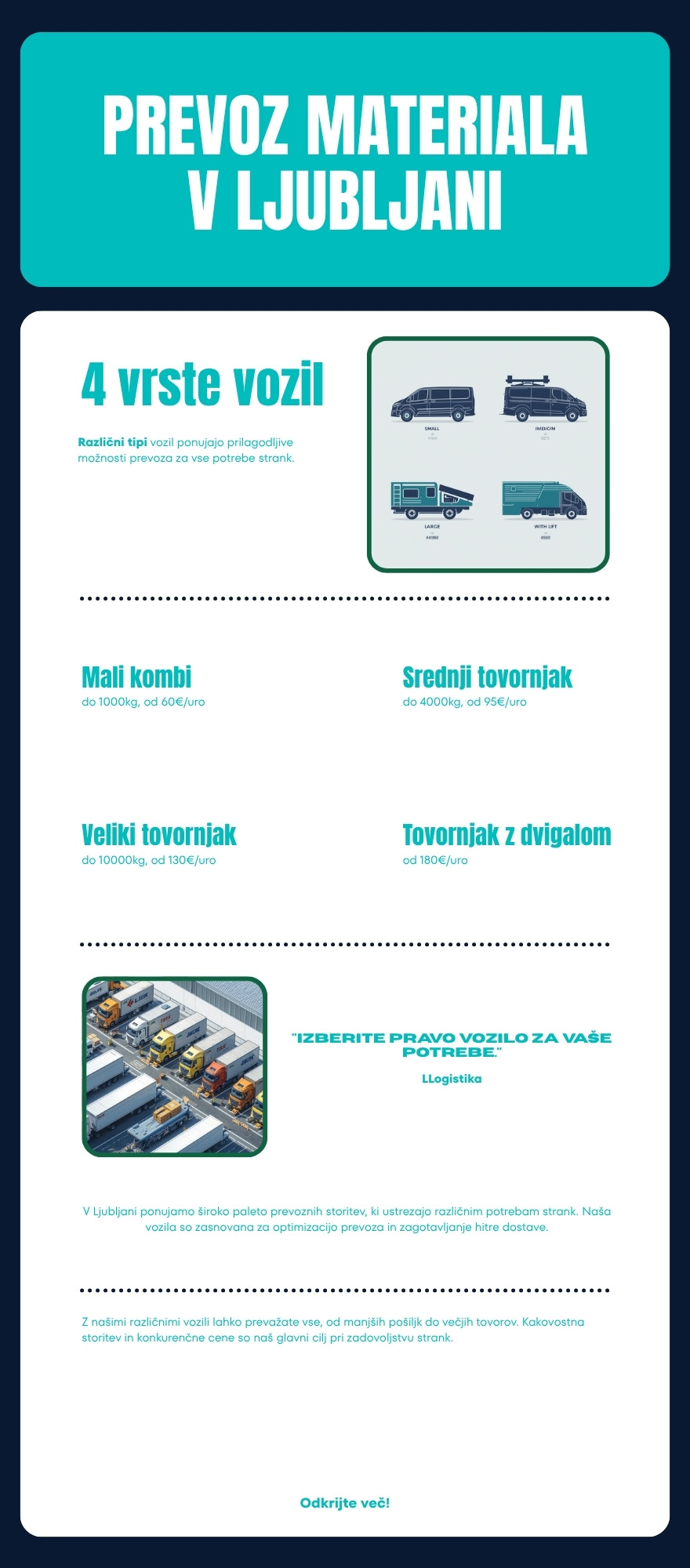 Infografika: Primerjava vozil za prevoz materiala v Ljubljani – cene in kapacitete 2026