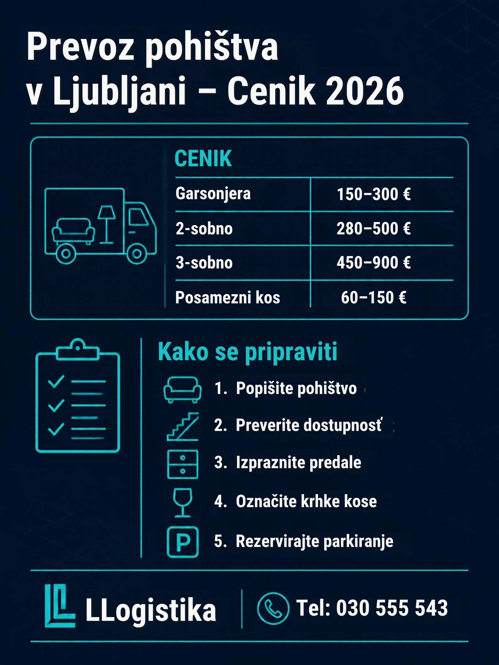 Cenik prevoza pohištva v Ljubljani 2026 in pripravljalni koraki za selitev